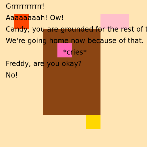 Candy's Misadventure - DrawGPT
