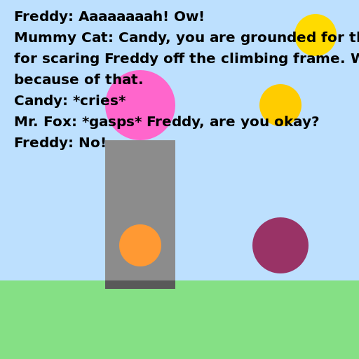 Freddy's Bad Day - DrawGPT