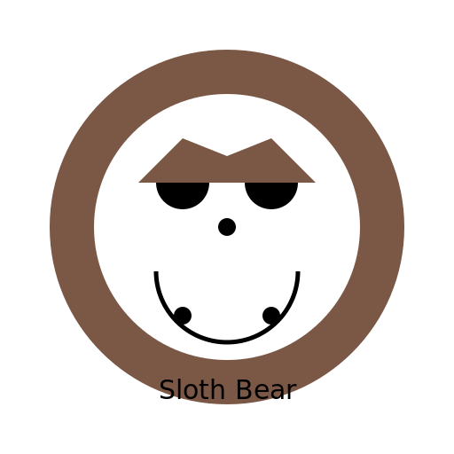 Cute Sloth Bear Character - DrawGPT