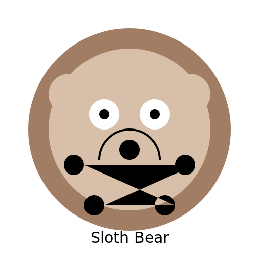 Cute Sloth Bear Character - DrawGPT