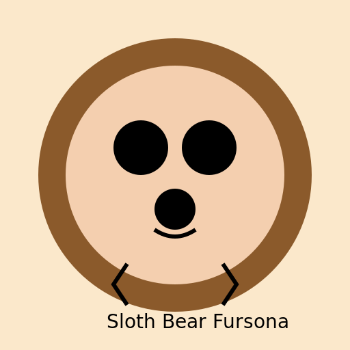 Sloth Bear Fursona Character Sheet - DrawGPT