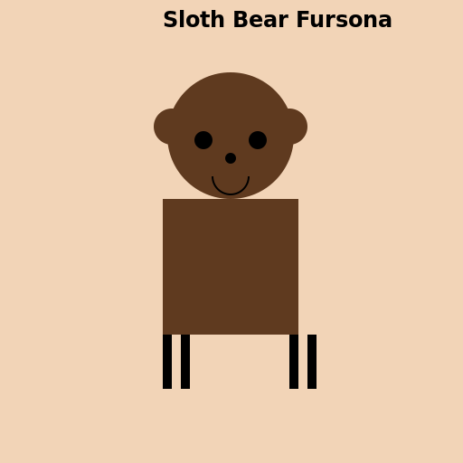 Sloth Bear Fursona Character Sheet - DrawGPT