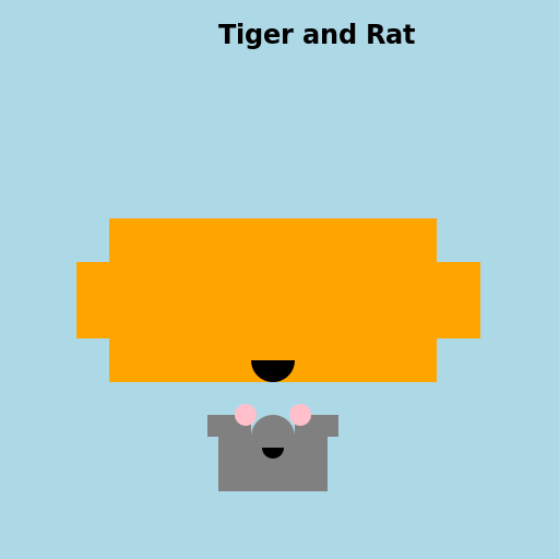 Tiger and Rat - DrawGPT