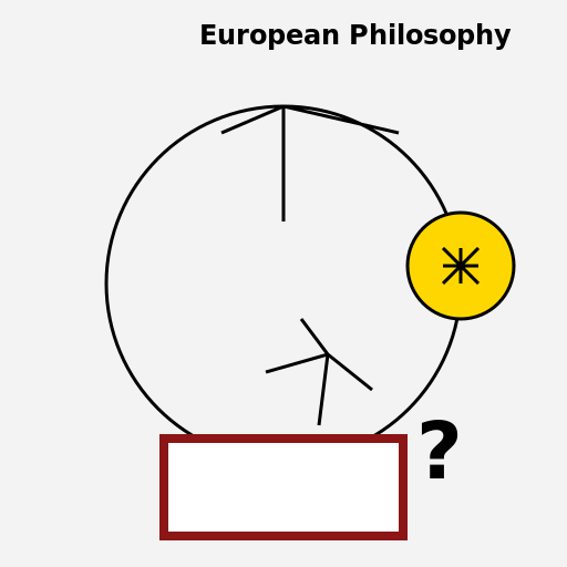 European Philosophy Drawing - DrawGPT