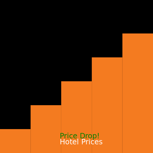 Hotel Price Tracker - AI Prompt #10197 - DrawGPT