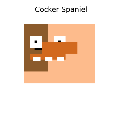 Cocker Spaniel - DrawGPT