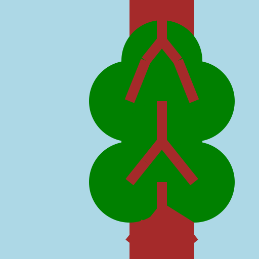 German Ancient History Genealogy Tree Map - DrawGPT