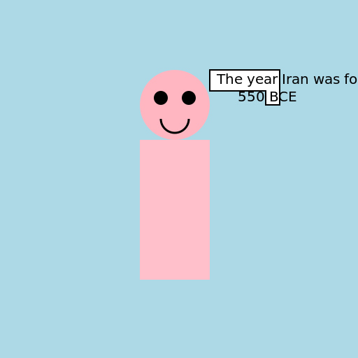 A Person Speaking The Year Iran Was Founded - DrawGPT