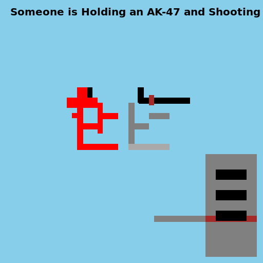 Someone Holding an AK-47 and Shooting - DrawGPT