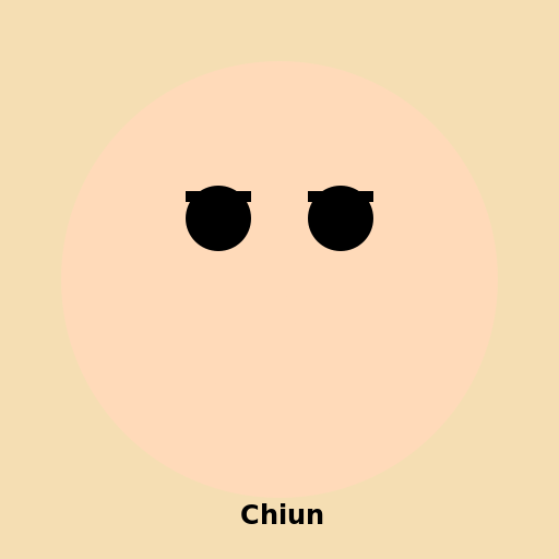 Chiun - DrawGPT