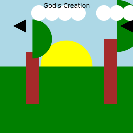 God's Creation in Genesis - DrawGPT