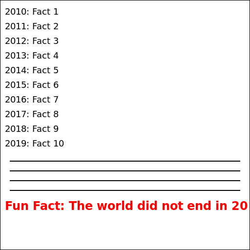 Things That Happened In 2010 And 2011 And 2012 And 2013 And 2014 And 2015 And 2016 And 2017 And 2018 And 2019 - DrawGPT