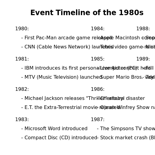 Event Timeline of the 1980s - DrawGPT