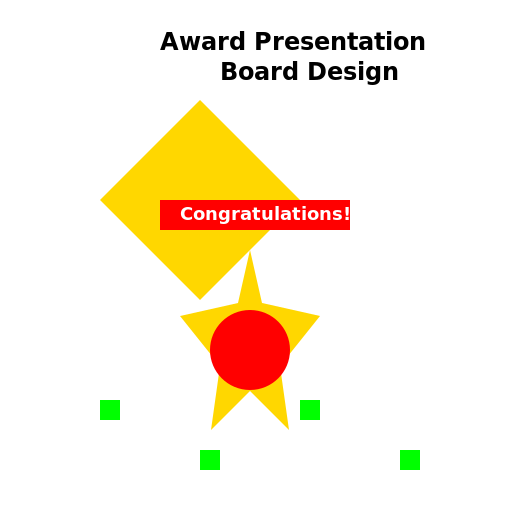 Award Presentation Board Design - DrawGPT