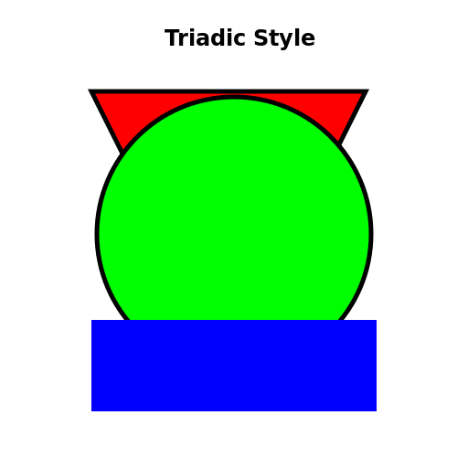 Triadic Style - DrawGPT