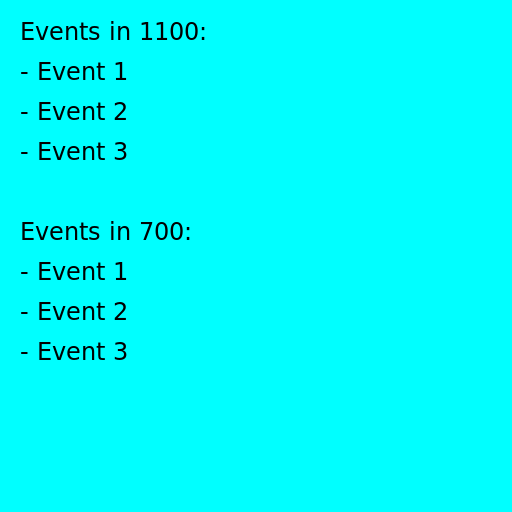 Historical Events in 1100 and 700 - DrawGPT