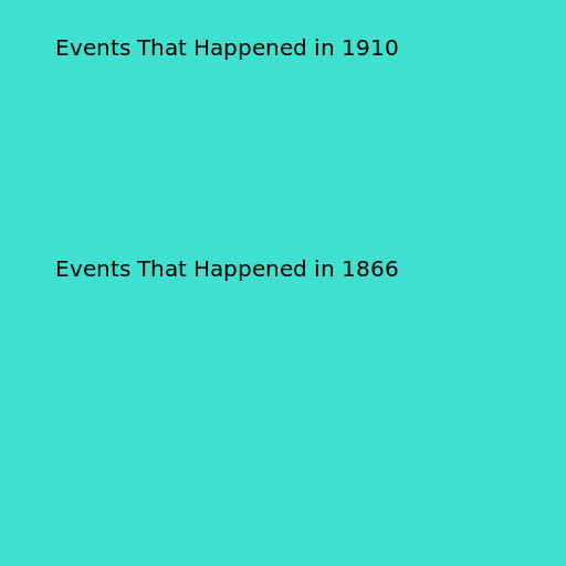 Turquoise Background for the Events That Happened in 1910 and 1866 - DrawGPT