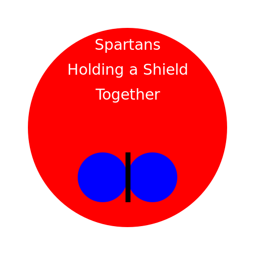 Spartans Holding a Shield Together - DrawGPT