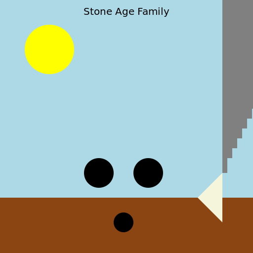 Stone Age Family - DrawGPT