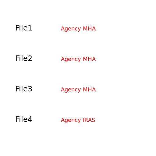 Files Received - DrawGPT