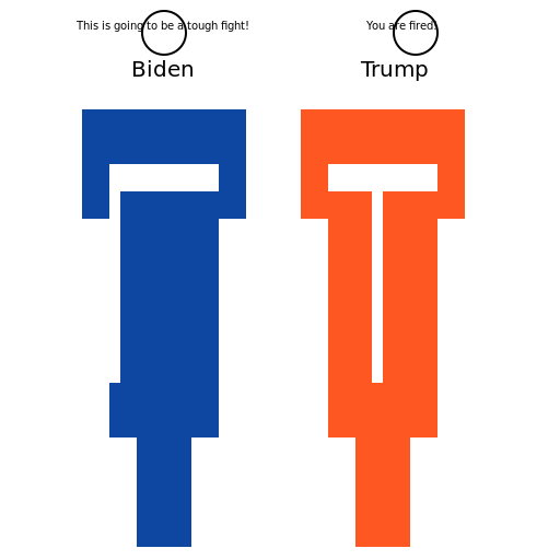 Joe Biden vs Donald Trump Fight - DrawGPT