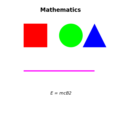 Mathematics and mathematical formulas - DrawGPT