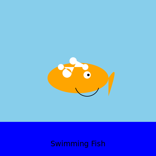 Swimming Fish - DrawGPT
