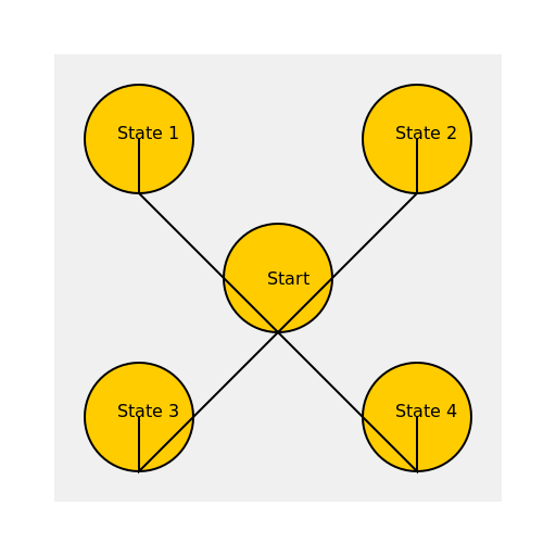 Web Based AI Chatbot for Hospital State Chart - DrawGPT