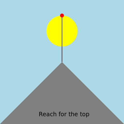 Reach for the top - DrawGPT