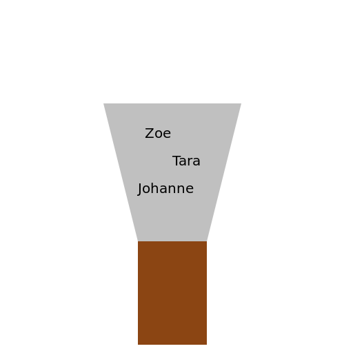 Sword of Names - DrawGPT