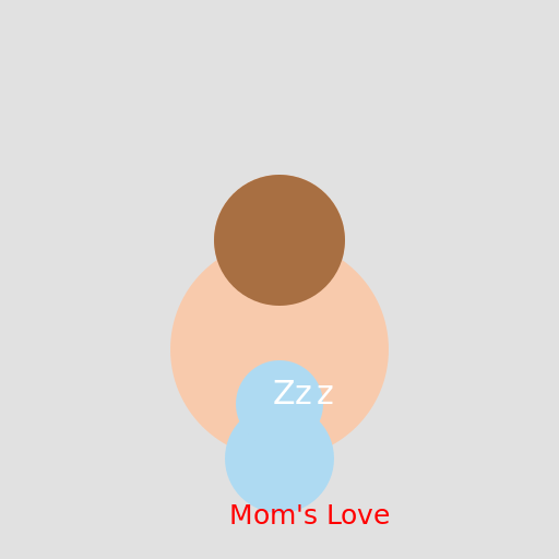 Mother's Love - DrawGPT