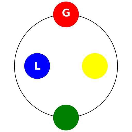 Four Inner Circles with the Letters G and L - DrawGPT