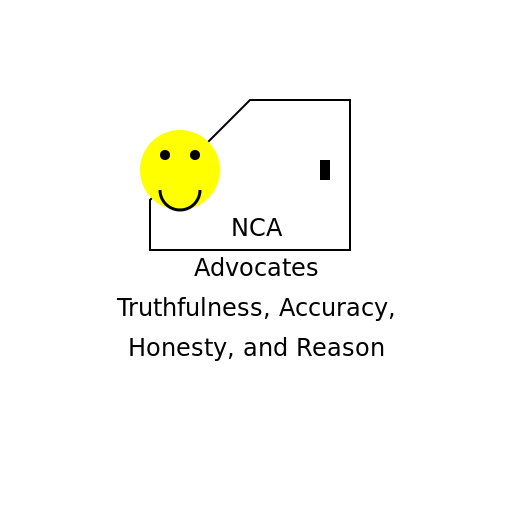NCA Advocates - DrawGPT