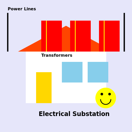 Electrical Substation Schematic - DrawGPT