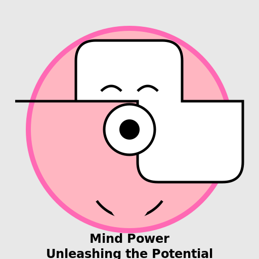 Mind Power: Unleashing the Potential - DrawGPT