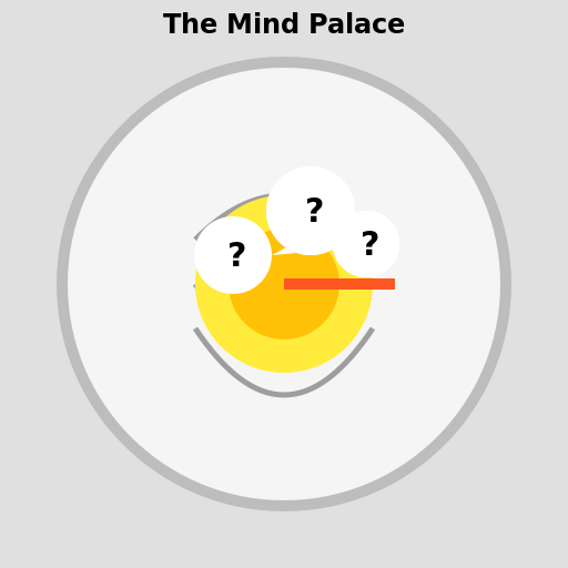 The Mind Palace - DrawGPT