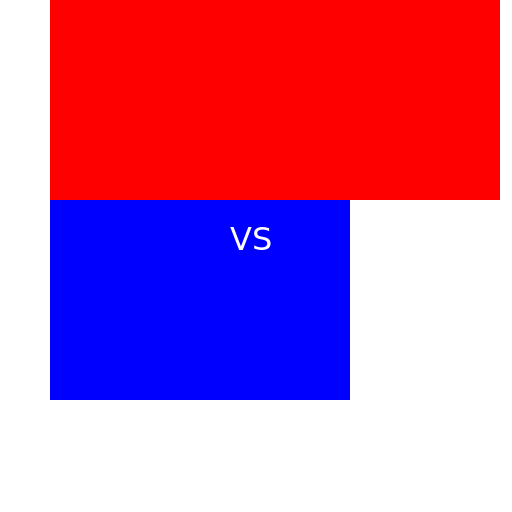 Humans vs Giants - DrawGPT