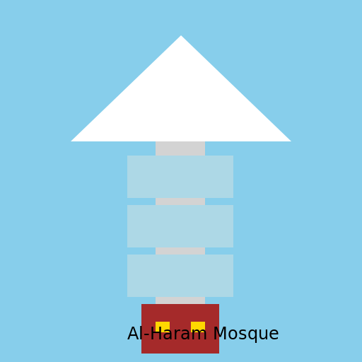 Al-Haram Mosque - DrawGPT