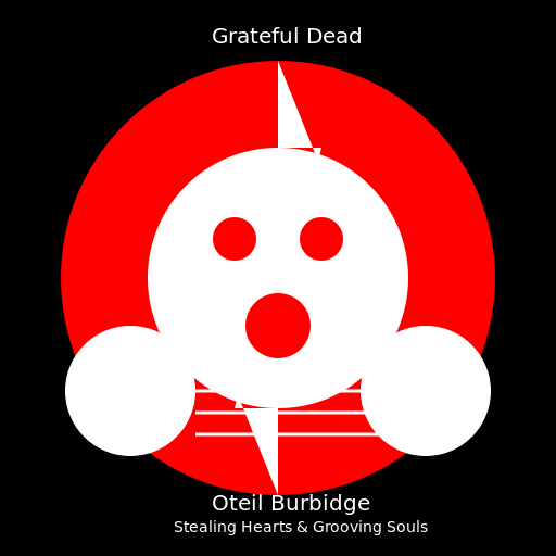 Grateful Dead Sticker Logo with Oteil Burbidge - DrawGPT