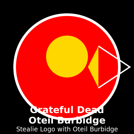 Grateful Dead and Oteil Burbidge Sticker Logo - DrawGPT
