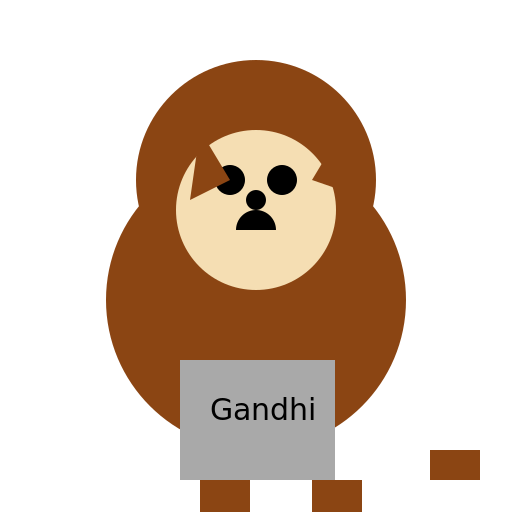 Gandhi's Face on the Battering Ram - DrawGPT
