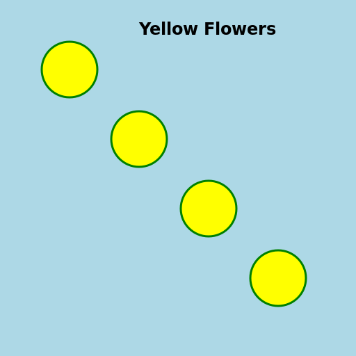 Yellow Flowers - DrawGPT