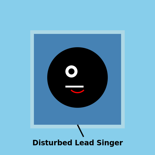 Dipping the Toe in a Cold Swimming Pool in Cringing - Lead Singer from Disturbed - DrawGPT