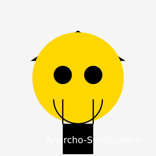 Anarcho-Syndicalism Caricature - DrawGPT