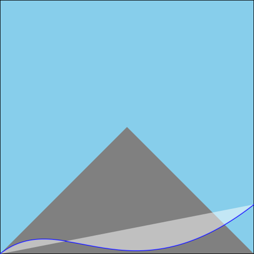 Blue Sky with a Big Mountain and a Line Graph - DrawGPT