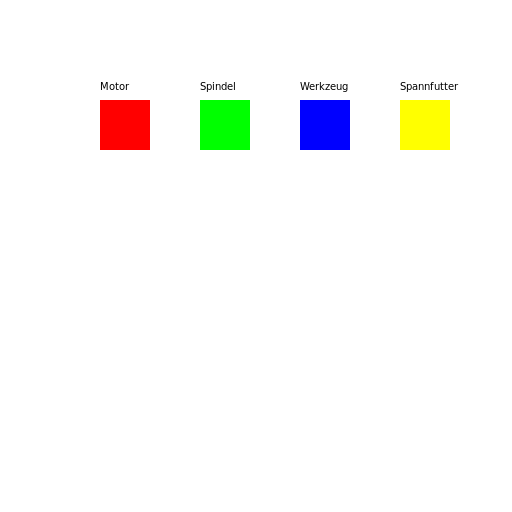 Querstromzerspaner Aufbau - DrawGPT