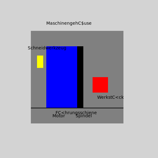 Querstromzerspaner - Ein wunderbarer Maschinentyp - DrawGPT