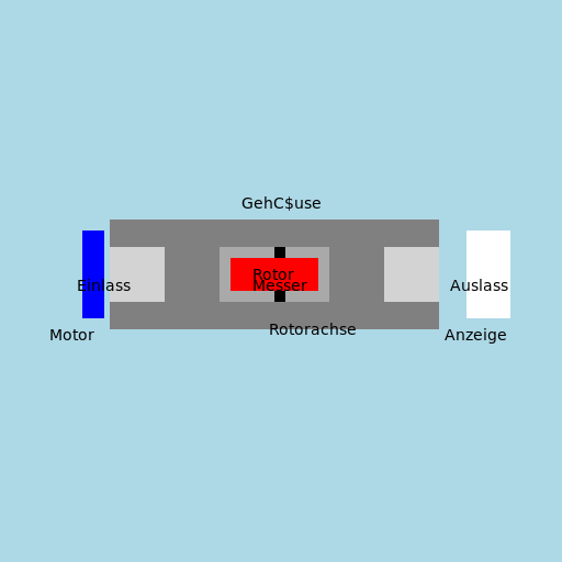 Querstromzerspaner Aufbau - DrawGPT