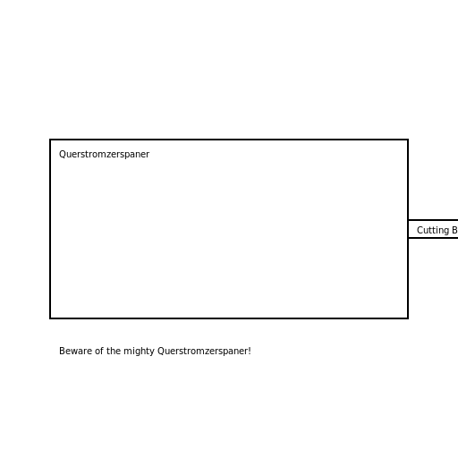 Querstromzerspaner - DrawGPT