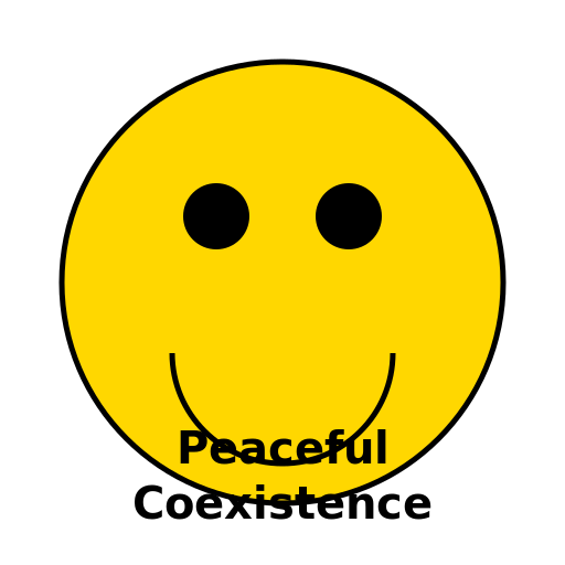 Peaceful Coexistence - DrawGPT
